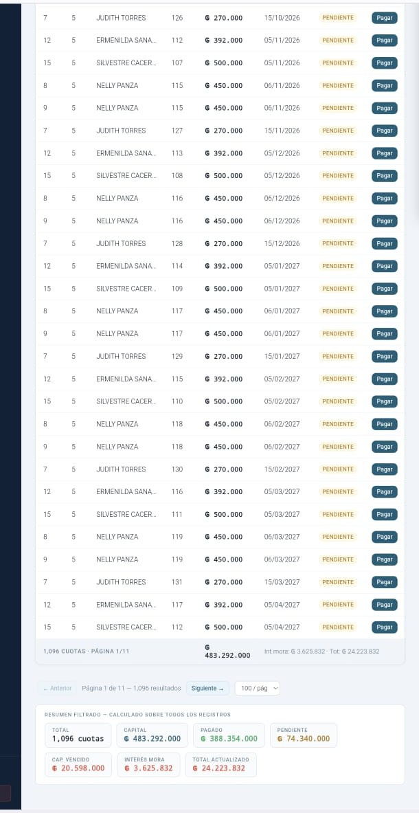 Captura real — Control de cuotas y vencimientos en LOTEX 360